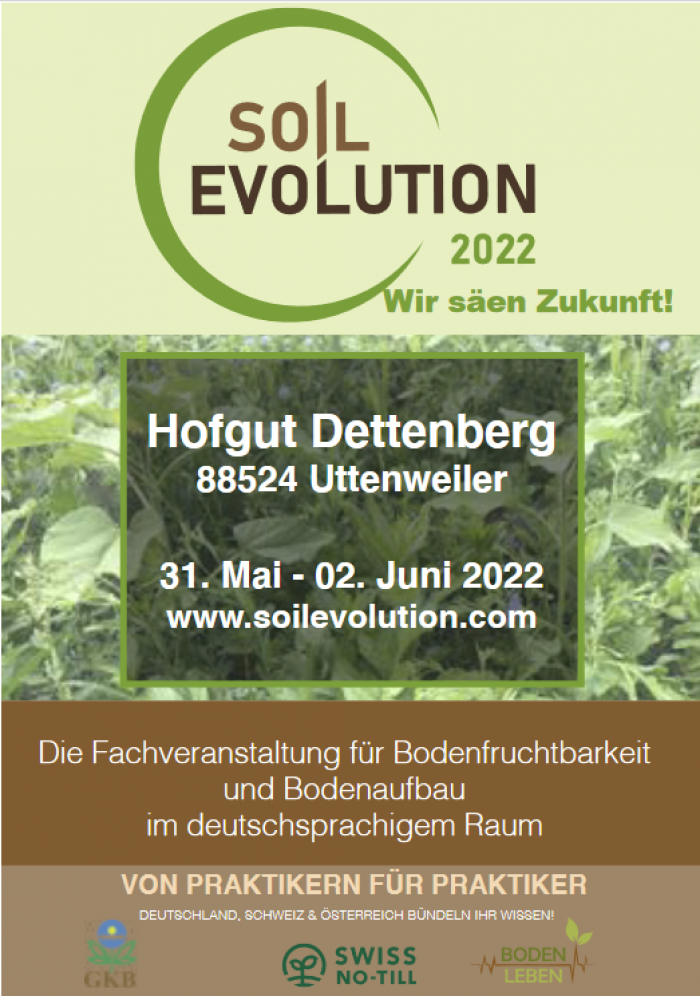Quelle: Soil Evolution